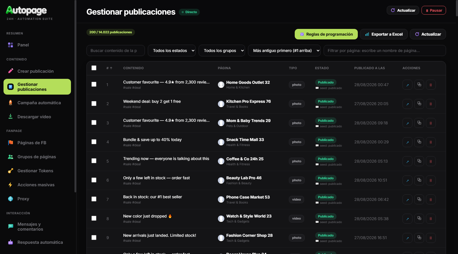 Gestión de publicaciones