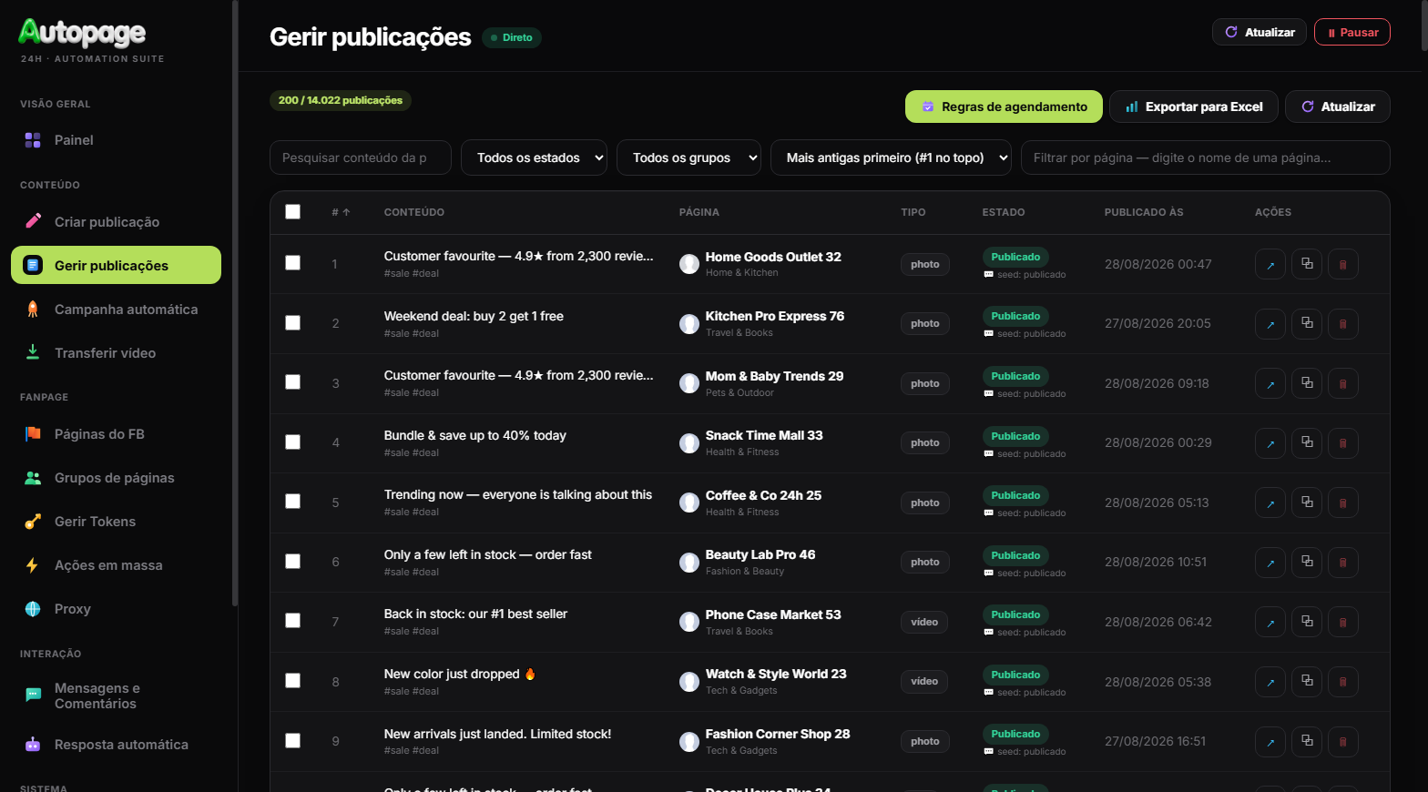 Gestão de publicações